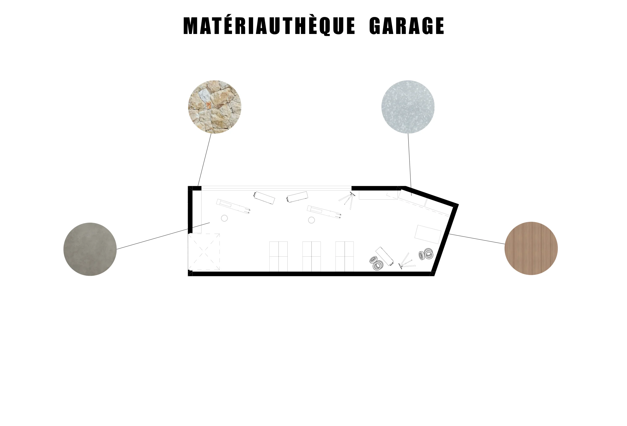 Zoom sur le garage