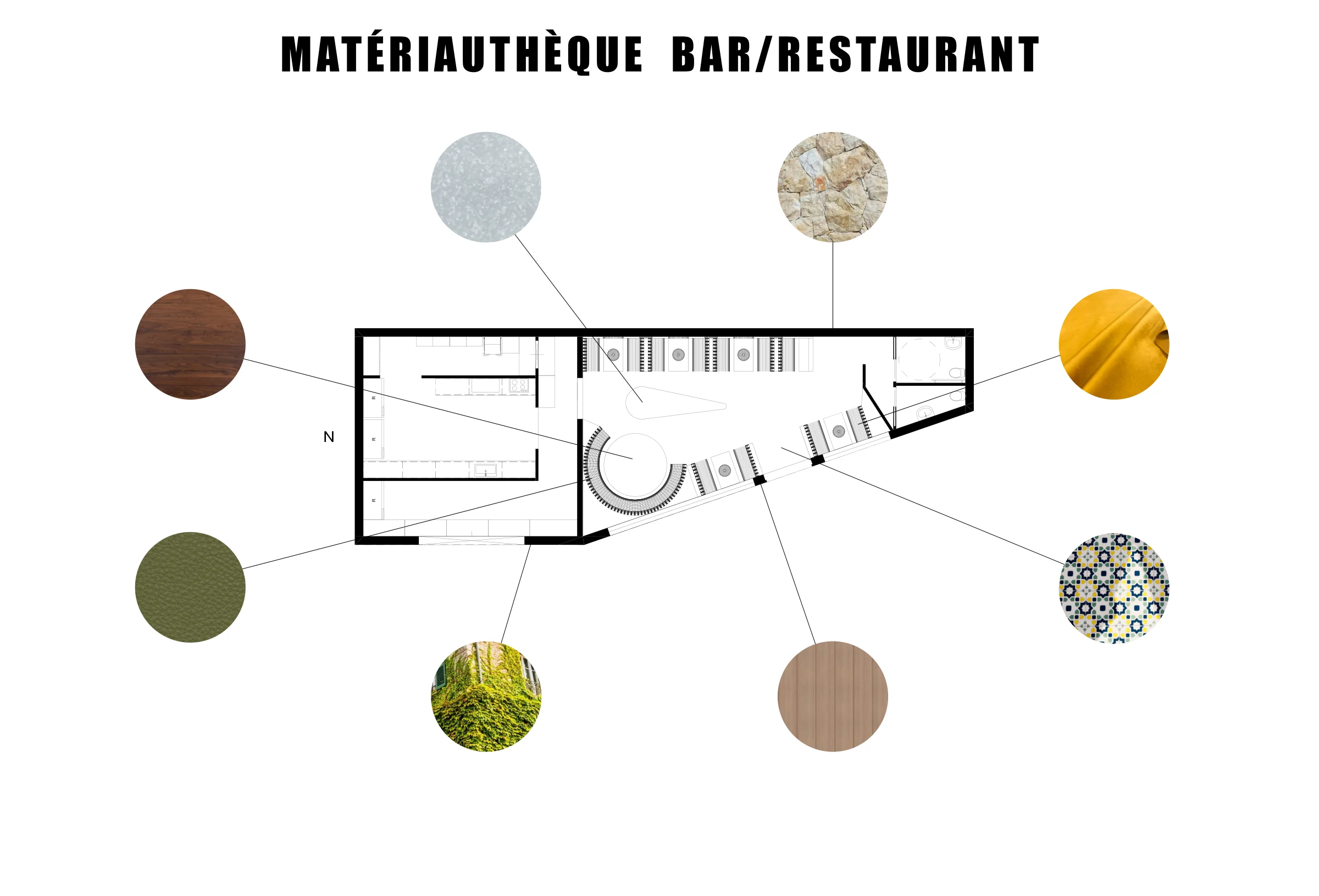 Zoom sur le restaurant