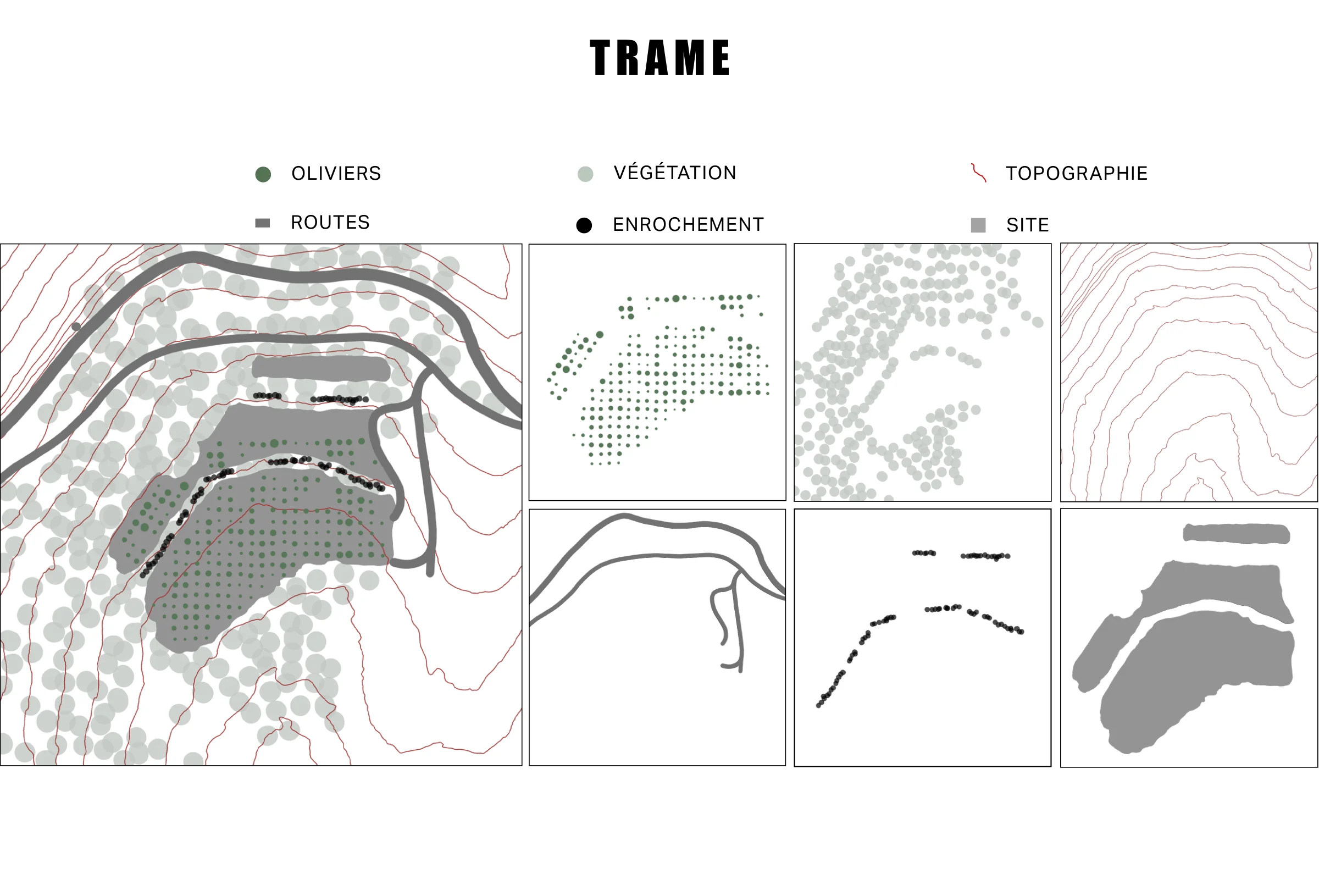 Trame structurelle