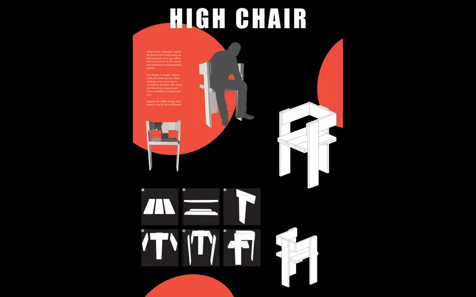 Planche finale de la High chair