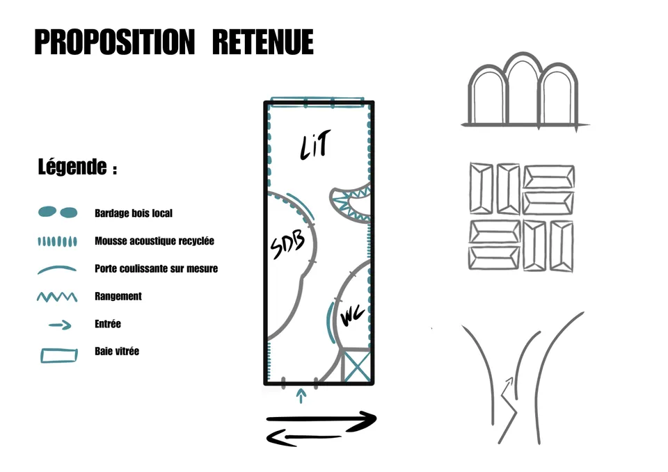 La proposition retenue, croquis du plan et des détails