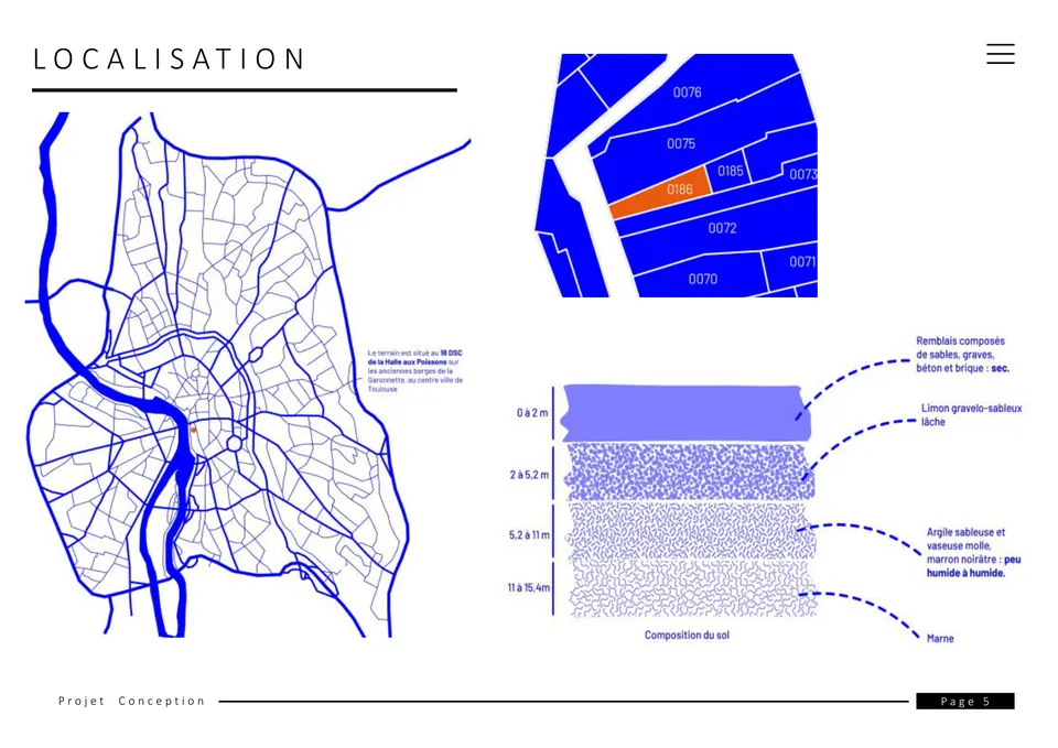 Localisation à Toulouse, parcelle et composition du sol